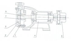 BOB官方在线官网-BOB(中国)之W型旋涡泵的结构解析